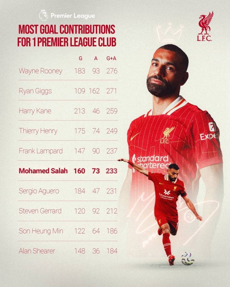 著名俱乐部球队将角逐洲际荣誉,激动人心的简单介绍 著名俱乐部球队将角逐洲际荣誉,激动人心的简单介绍