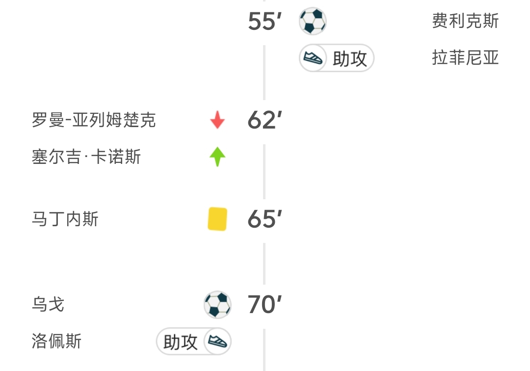 瓦伦西亚主场战平,西甲积分榜排名第四的简单介绍 瓦伦西亚主场战平,西甲积分榜排名第四的简单介绍