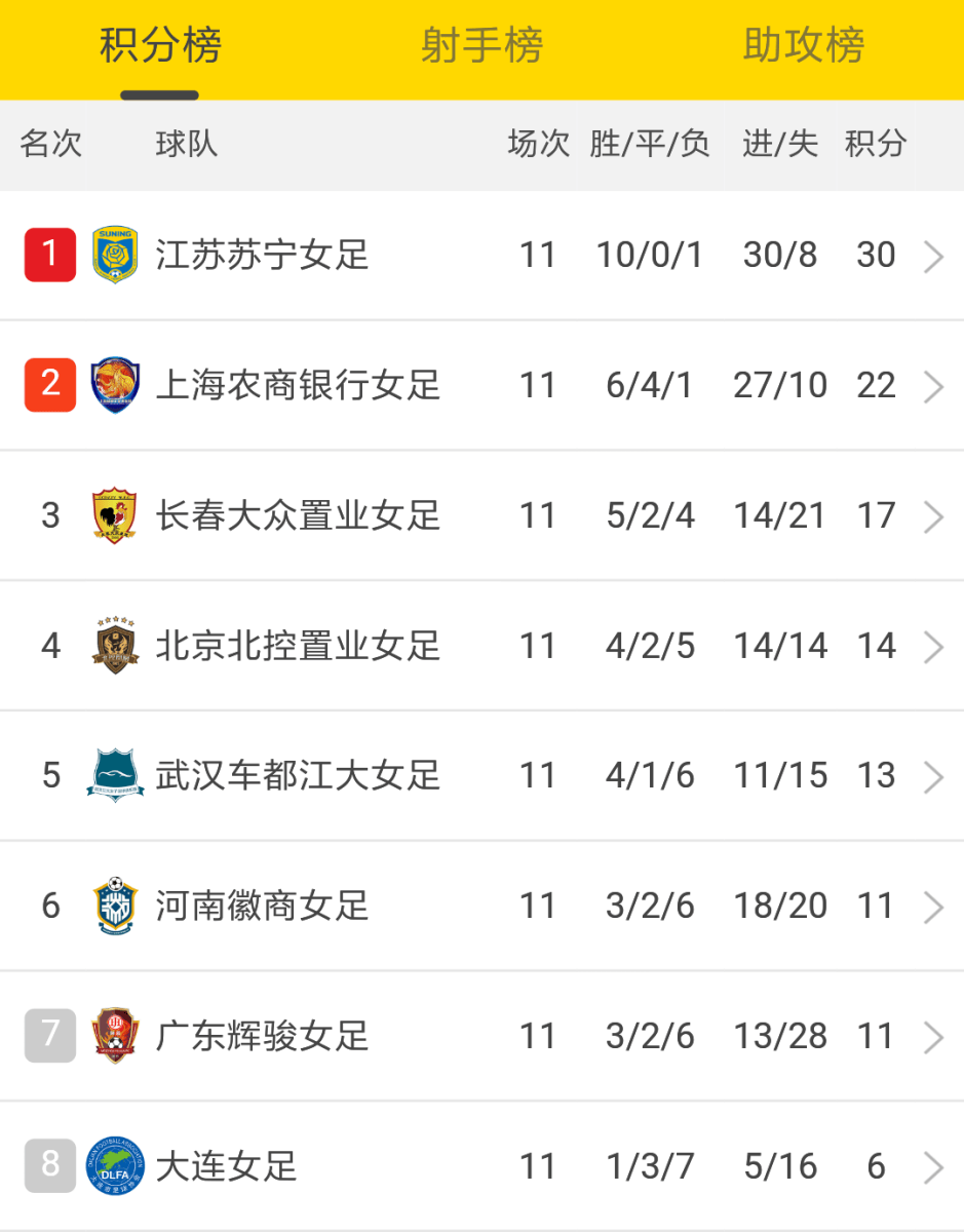 九游娱乐首页-江苏苏宁豪取主场三分，球队积分榜上升的简单介绍