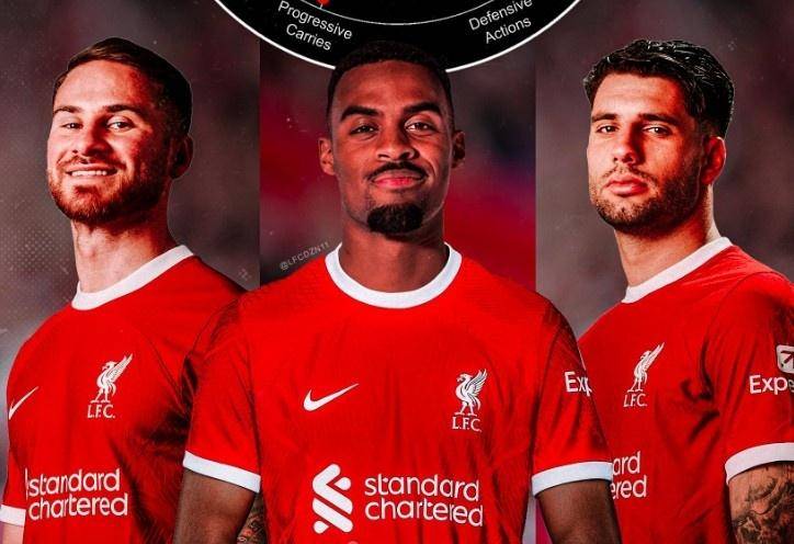 利物浦新援表现神勇,英超领头羊守住榜首位置的简单介绍 利物浦新援表现神勇,英超领头羊守住榜首位置的简单介绍