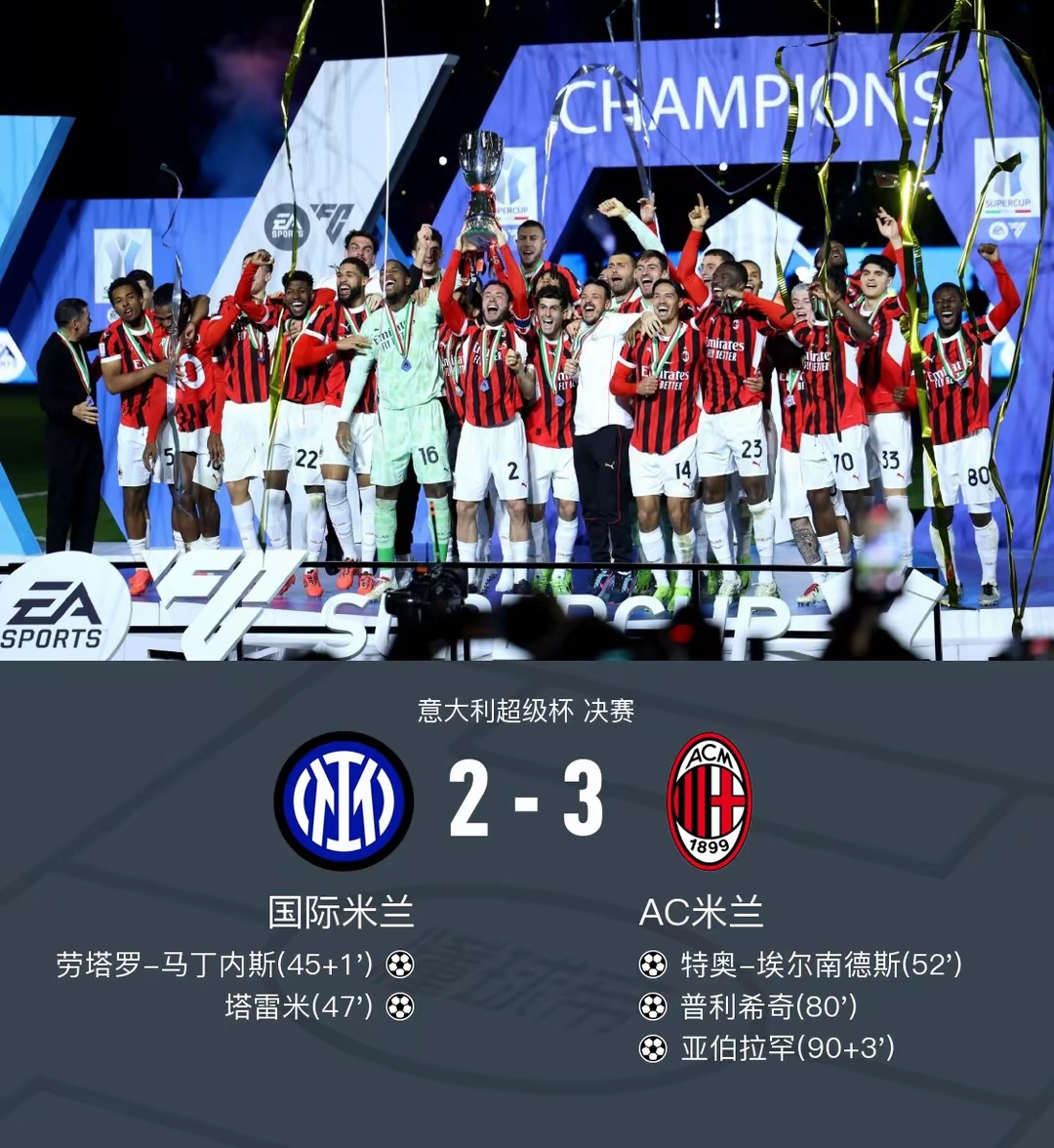 国际米兰全取三分,保持胜率领跑 国际米兰全取三分,保持胜率领跑