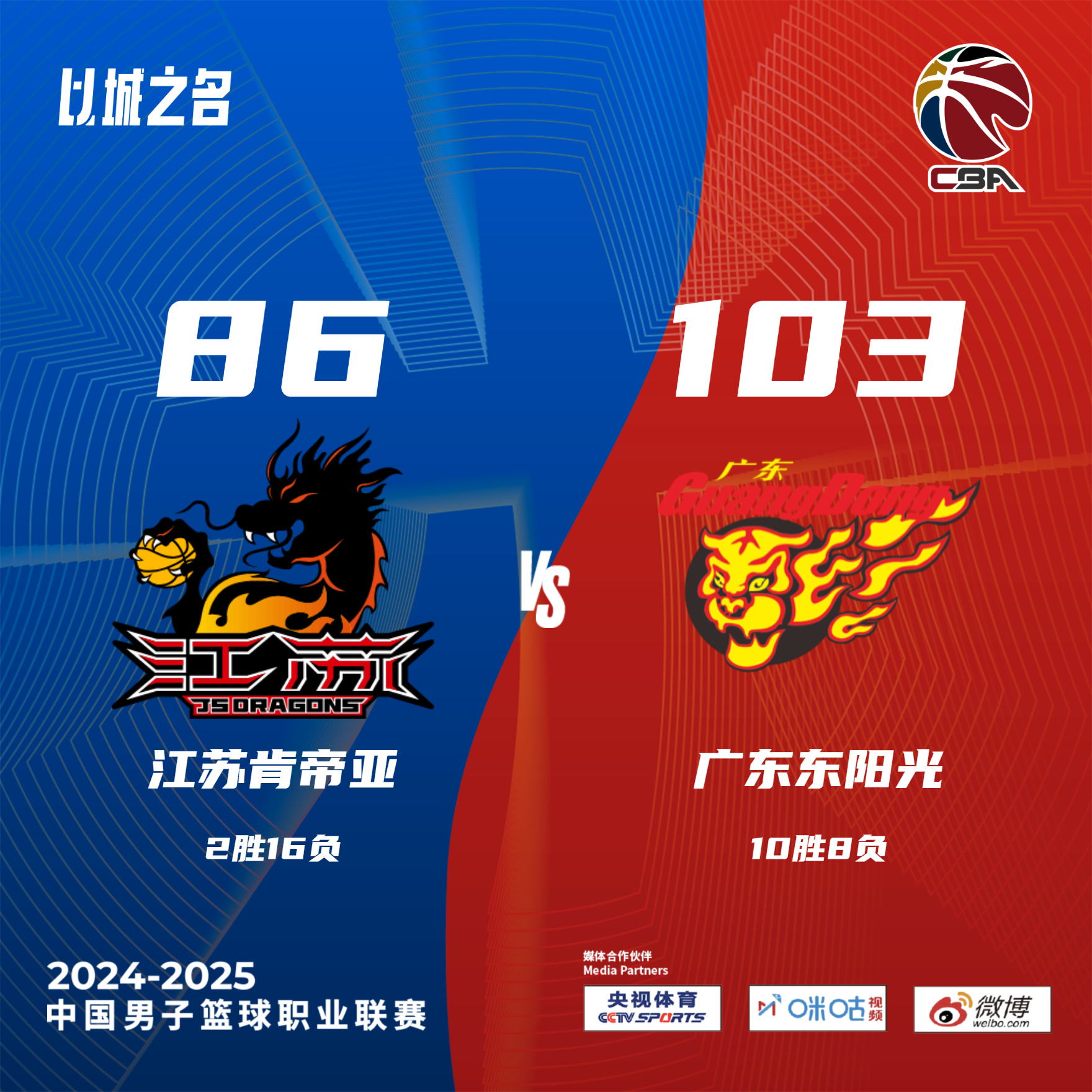 九游APP-猛龙势如破竹，再胜篮网晋级的简单介绍