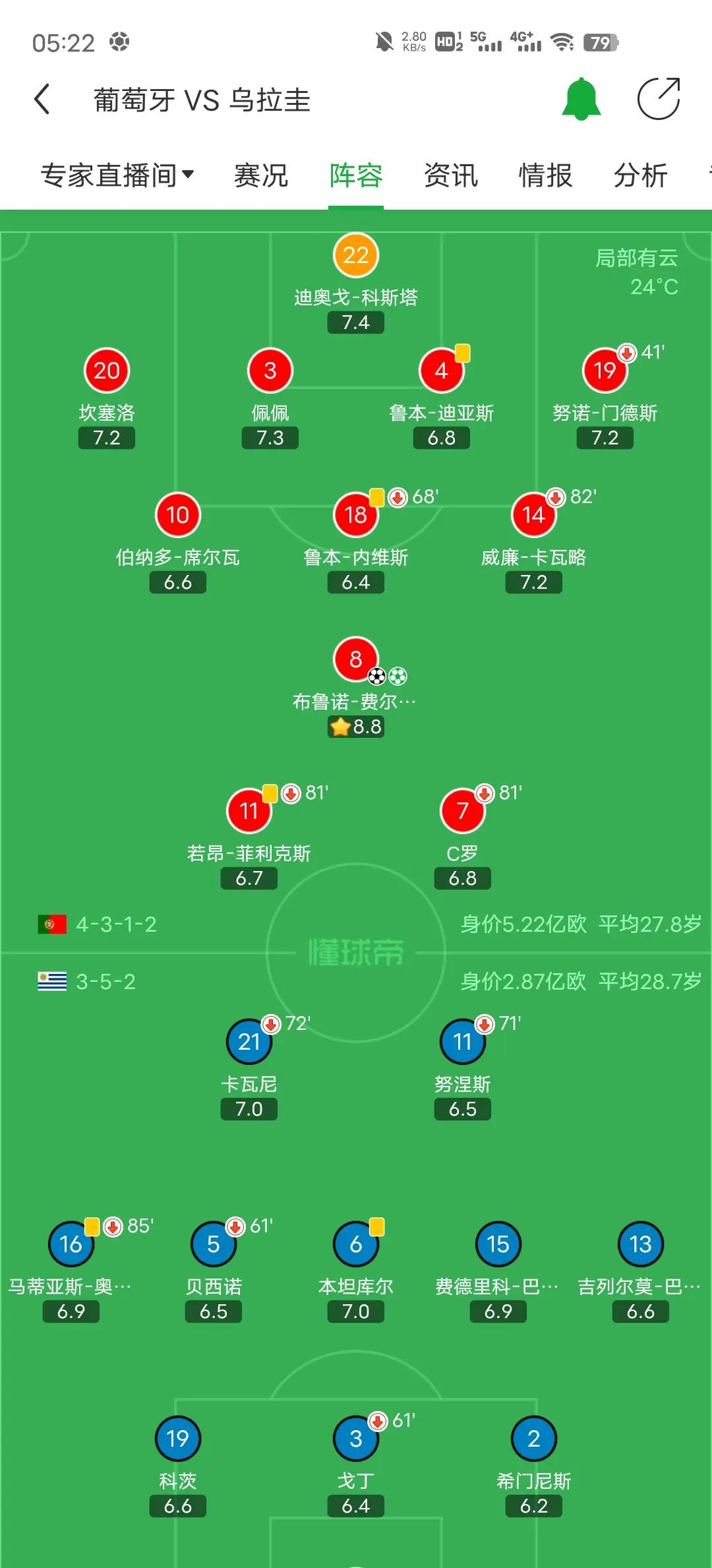 冰岛球队遭遇葡萄牙逆转,惜败止步欧锦赛八强 冰岛球队遭遇葡萄牙逆转,惜败止步欧锦赛八强