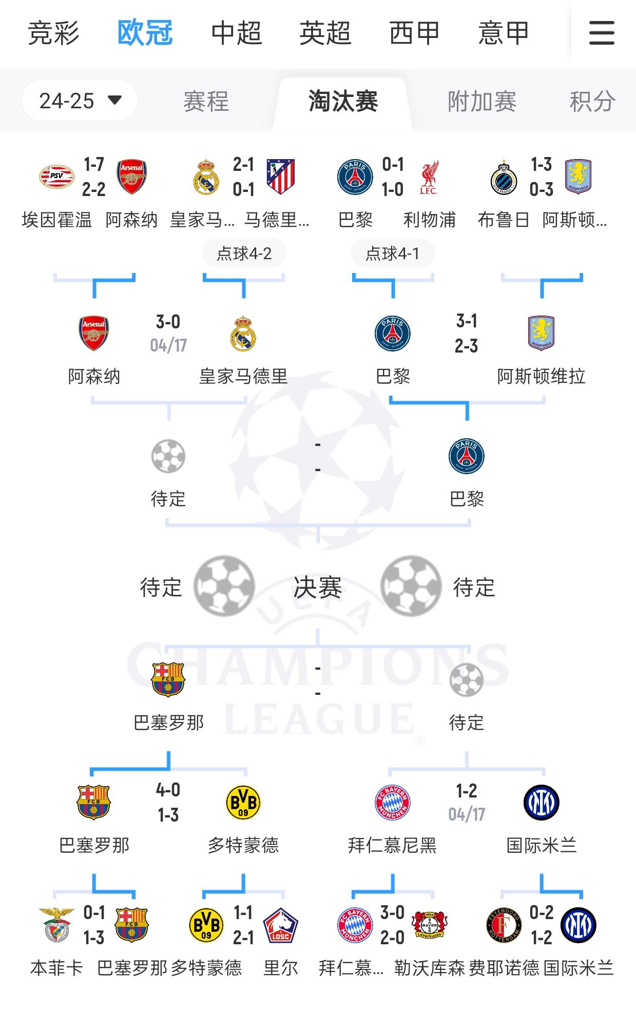 九游娱乐app下载-包含拜仁慕尼黑豪取胜利，冲击晋级赛程的词条