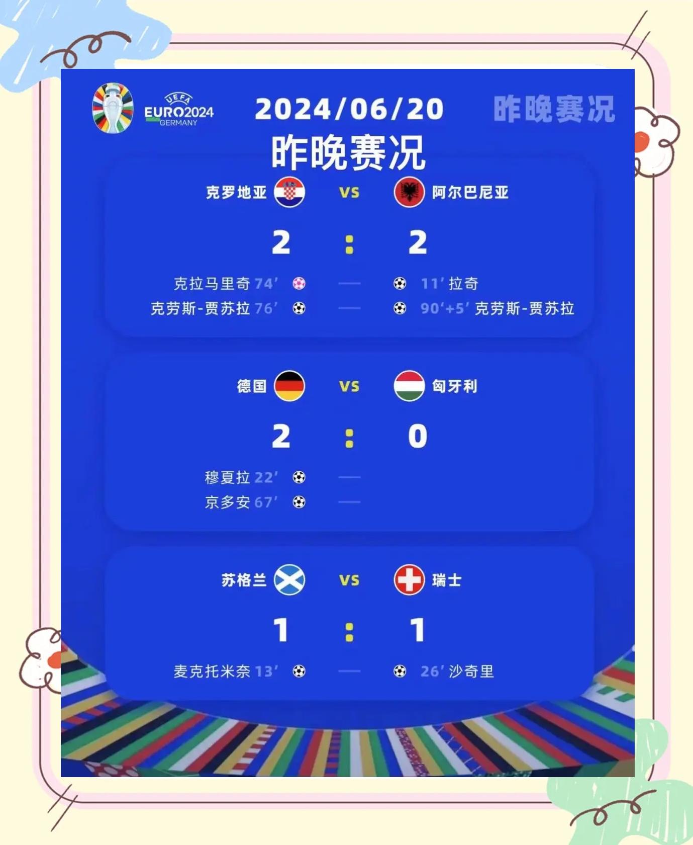 包含保加利亚队失利惨淡,欧洲杯资格赛前景黯淡的词条 包含保加利亚队失利惨淡,欧洲杯资格赛前景黯淡的词条